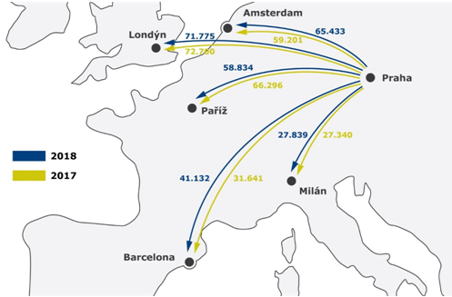 Mapa destinací na eurovíkendy